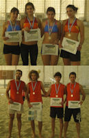 1o Τουρνουά Συλλόγων, Αποτελέσματα 3