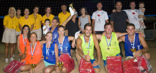 Ολοκληρώθηκε το τουρνουά "Νίκος Κατούφας" 3