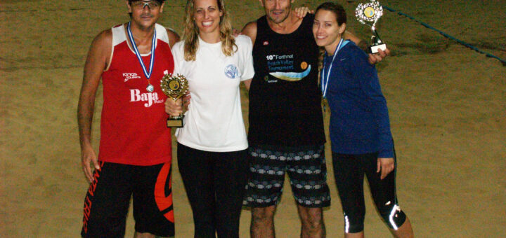 Νικητές: Βογιατζάκη Ανθή και Γεωργακόπουλος Νεκτάριος στο “ΟΤΙ ΛΑΧΕΙ- FULL MOON” MIKTO τουρνουά : 19-20 Οκτωβρίου 2013 4