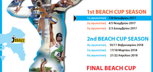 Αρχικές λίστες και πρόγραμμα αγώνων 1ου Beach Cup 2017-2018 2