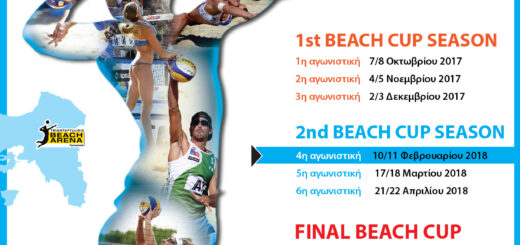 4η αγωνιστική Beach Cup 2017-2018 4