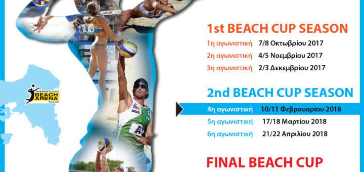 4η αγωνιστική Beach Cup 2017-2018 5
