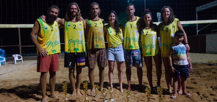 Παγκρήτιο Τουρνουά Αντρών/Γυναικών «Νίκος Κατούφας» 2021