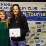 7th Winter Circuit 2021-2022 Finals