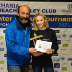 7th Winter Circuit 2021-2022 Finals