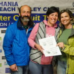 7th Winter Circuit 2021-2022 Finals