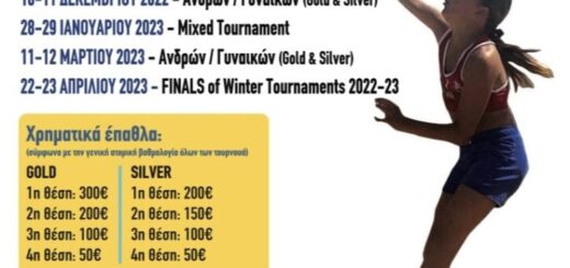 1ο Winter Circuit Tournament 2022-2023 , Ώρες έναρξης των αγώνων για Κυριακή 13/11/2022 19