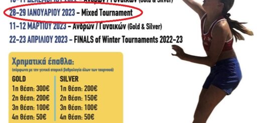 3ο Winter Circuit Tournament 2022-2023, Ώρες έναρξης των αγώνων για Κυριακή 29/01/2023 4