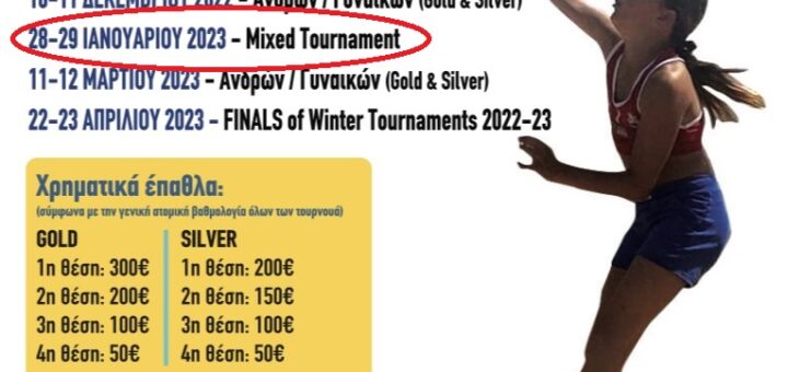 3ο Winter Circuit Tournament 2022-2023, Ώρες έναρξης των αγώνων για Κυριακή 29/01/2023 11