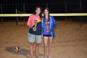 1st Winter Circuit - Women's Gold