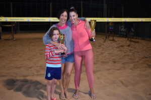 1st Winter Circuit - Women's Gold