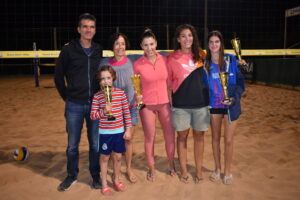 1st Winter Circuit - Women's Gold