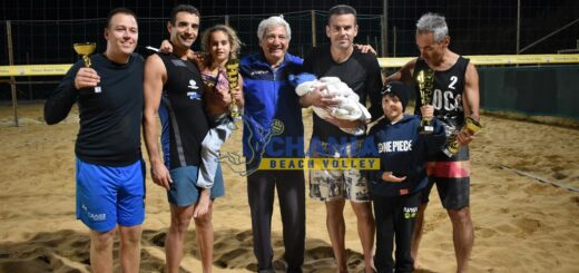 2o Winter Circuit - Απονομές Gold Αντρών