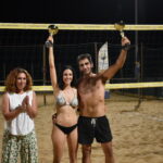 Ολοκληρώθηκε και το Full Moon 3