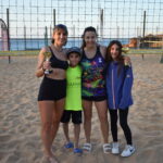 Ολοκληρώθηκε και το 2ο Winter Circuit 19