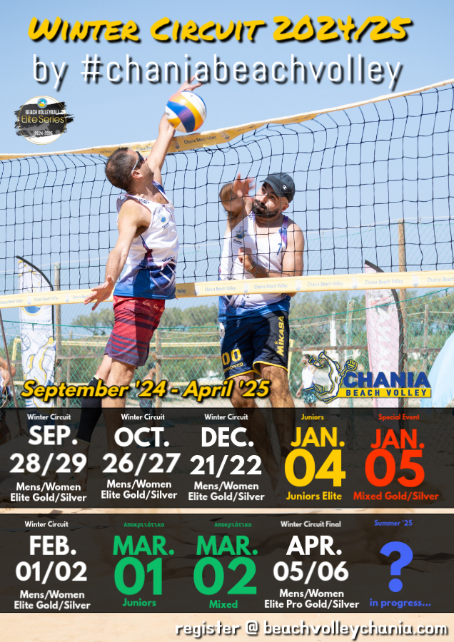 Winter Circuit Final 2024-2025