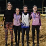 3rd Winter Circuit 2024-2025