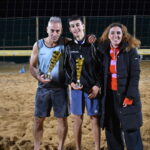 3rd Winter Circuit 2024-2025