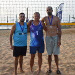 Κατούφας 2025