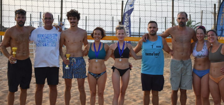 Κατούφας 2025