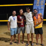 Summer Ending Tournament, Gold Men's