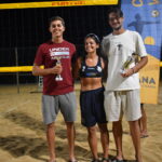 Summer Ending Tournament, Gold Men's
