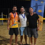 Summer Ending Tournament, Gold Men's