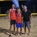 Summer Ending Tournament, Silver Men's