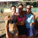 Training Teams Tournament