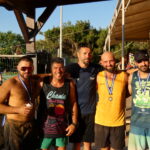 Training Teams Tournament