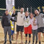 3ο Winter Circuit