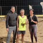 3ο Winter Circuit