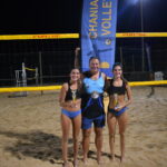 Summer Ending Tournament, Gold Women's